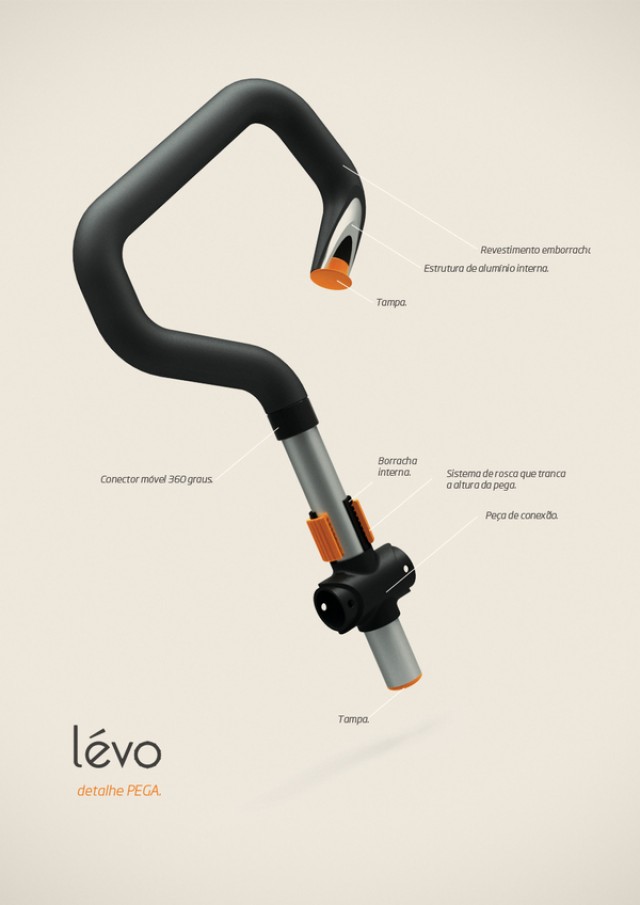  Matheus Pinto and Fernando Ximenes   Levo transport health  ximenes pinto levo design index design concept 