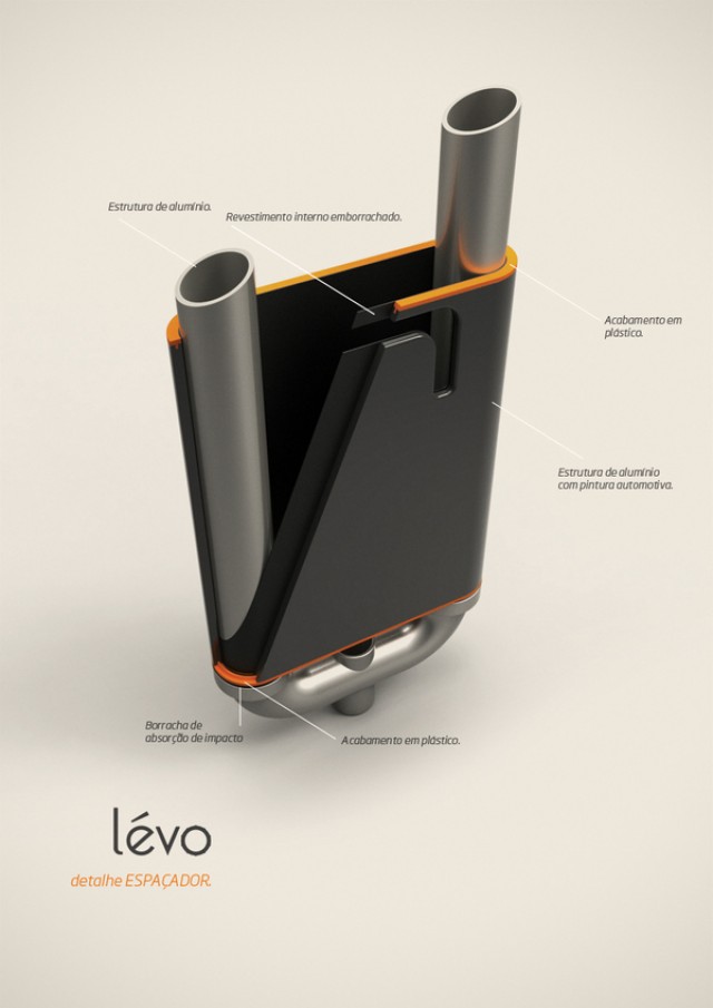  Matheus Pinto and Fernando Ximenes   Levo transport health  ximenes pinto levo design index design concept 