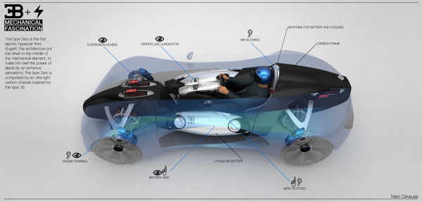 Marc Devauze – Bugatti TypeZero transport design student designindex TypeZero transport Marc Devauze isd valenciennes french designer design student design index design concept car concept bugatti