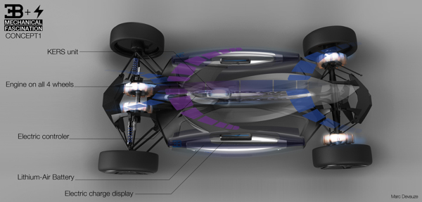  Marc Devauze – Bugatti TypeZero transport design student designindex  TypeZero transport Marc Devauze isd valenciennes french designer design student design index design concept car concept bugatti 